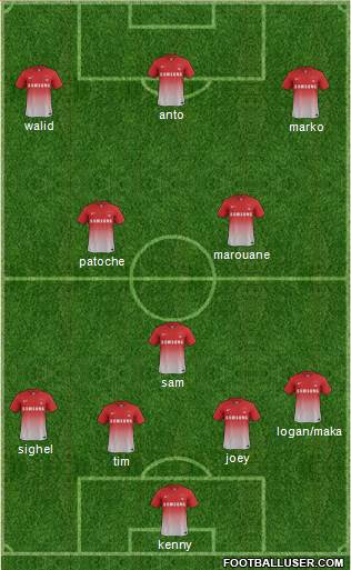 Leyton Orient Formation 2013