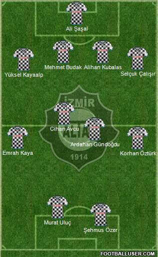 Altay Formation 2013