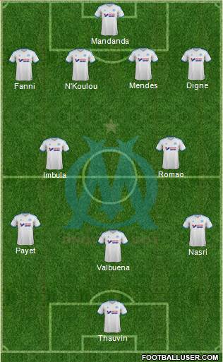 Olympique de Marseille Formation 2013