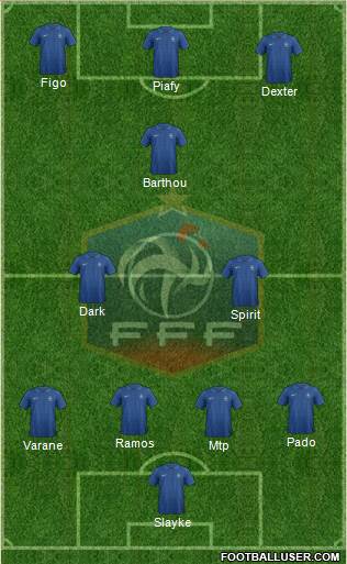 France Formation 2013