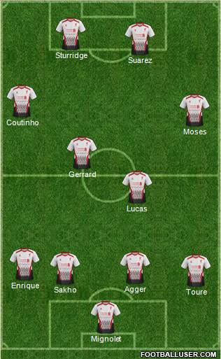Liverpool Formation 2013