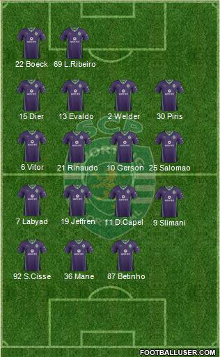 Sporting Clube de Portugal - SAD Formation 2013