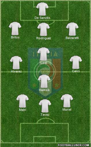 Italy Formation 2013