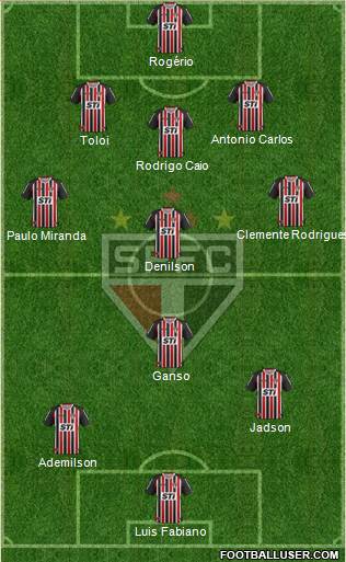 São Paulo FC Formation 2013