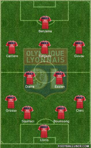 Olympique Lyonnais Formation 2013