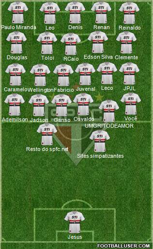 São Paulo FC Formation 2013