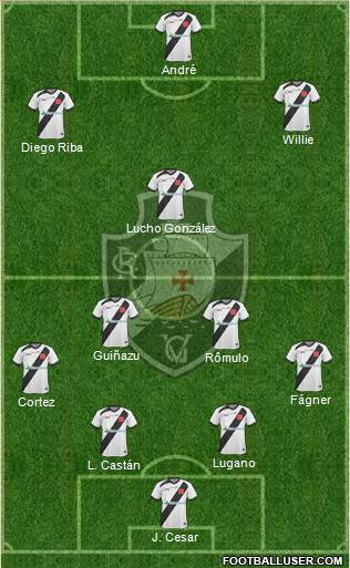 CR Vasco da Gama Formation 2013