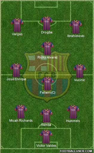 F.C. Barcelona Formation 2013