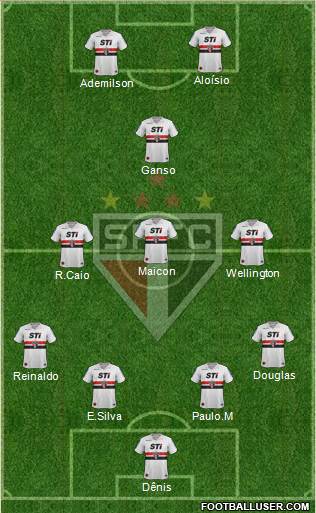 São Paulo FC Formation 2013