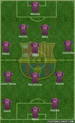 F.C. Barcelona Formation 2013