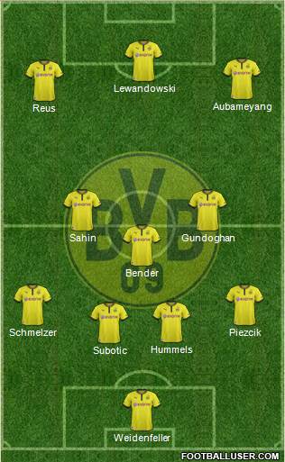 Borussia Dortmund Formation 2013