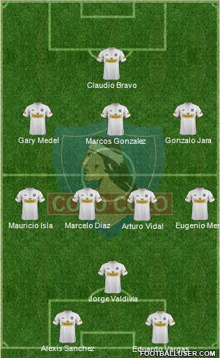 CSD Colo Colo Formation 2013