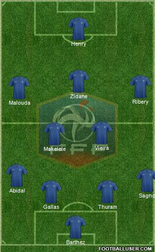 France Formation 2013
