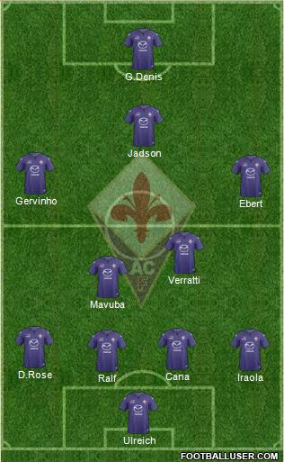 Fiorentina Formation 2013
