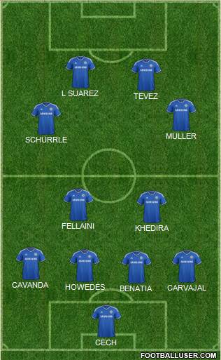 Chelsea Formation 2013