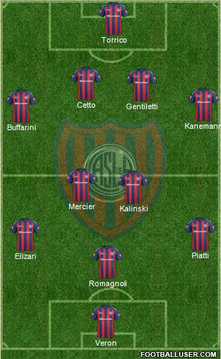 San Lorenzo de Almagro Formation 2013