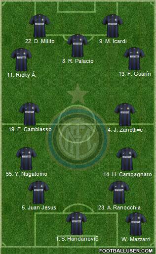 F.C. Internazionale Formation 2013