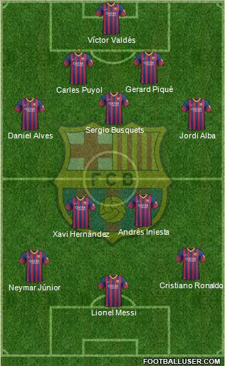 F.C. Barcelona Formation 2013