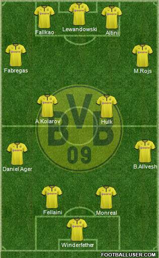 Borussia Dortmund Formation 2013