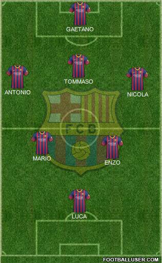F.C. Barcelona Formation 2013
