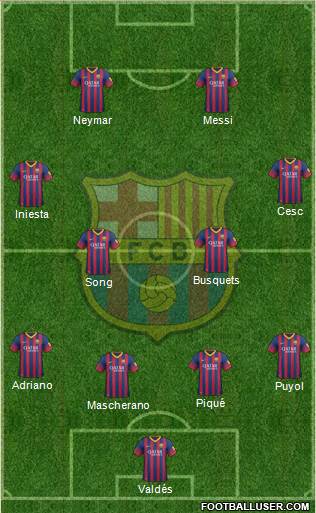 F.C. Barcelona Formation 2013