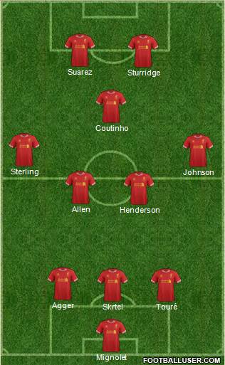 Liverpool Formation 2013