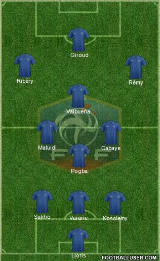 France Formation 2013