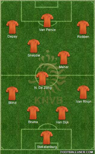 Holland Formation 2013