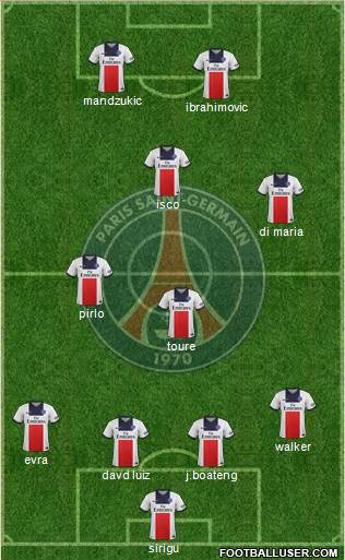 Paris Saint-Germain Formation 2013