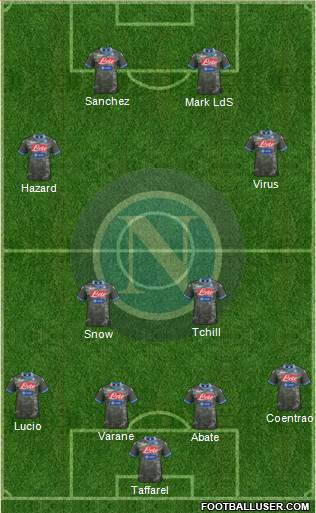 Napoli Formation 2013