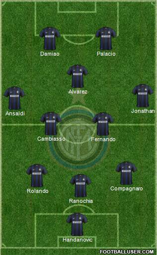 F.C. Internazionale Formation 2013