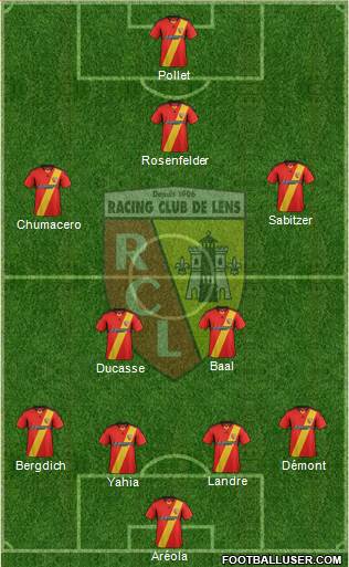 Racing Club de Lens Formation 2013