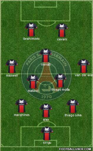 Paris Saint-Germain Formation 2013