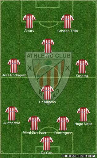 Athletic Club Formation 2013