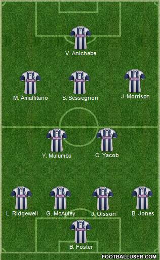 West Bromwich Albion Formation 2013