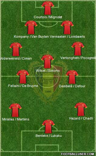 Belgium Formation 2013