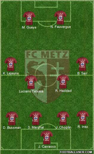 Football Club de Metz Formation 2013