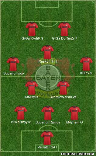 Bayer 04 Leverkusen Formation 2013