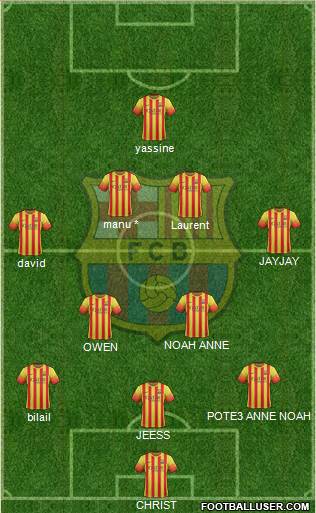 F.C. Barcelona Formation 2013