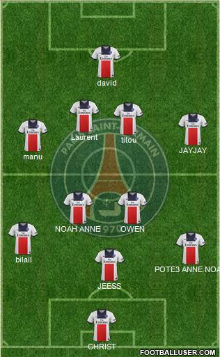 Paris Saint-Germain Formation 2013