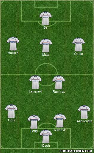 Chelsea Formation 2013