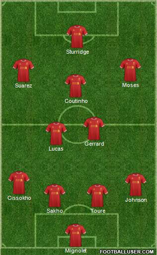 Liverpool Formation 2013