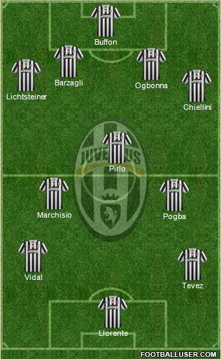 Juventus Formation 2013