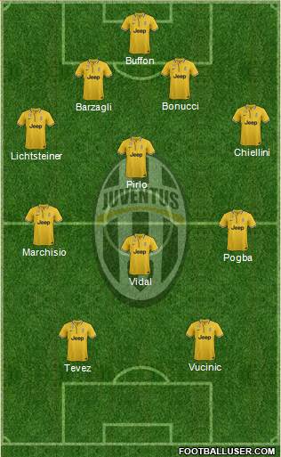 Juventus Formation 2013