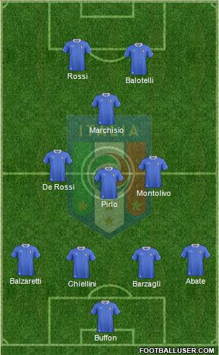 Italy Formation 2013