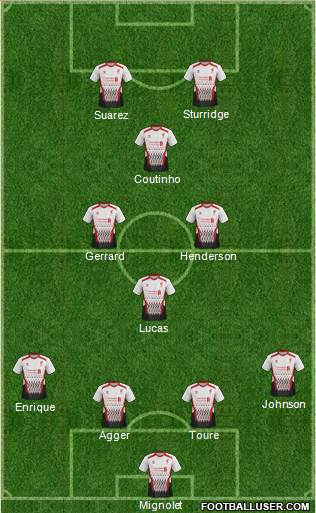 Liverpool Formation 2013