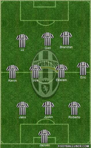 Juventus Formation 2013