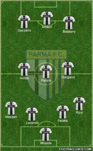 Parma Formation 2013