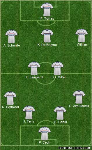 Chelsea Formation 2013