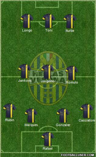 Hellas Verona Formation 2013